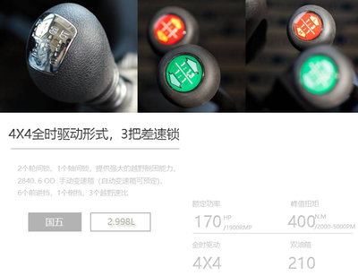 速腾房车2019最强越野房车NEW DAILY 4X4 漫步者强势来袭