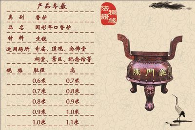 供应铸铁圆形平口有求必应香炉祠堂佛道教香炉铸造厂